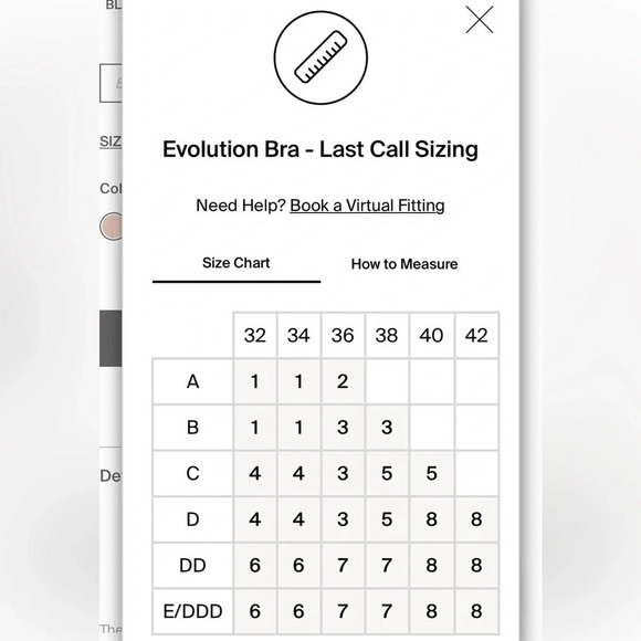 Knix Evolution Bra - Picture 4 of 5